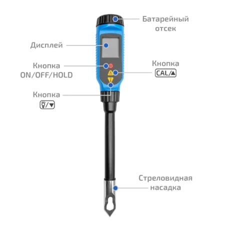 Цифровой рН-метр МЕГЕОН 17222 купить по низкой цене | МАКСПРОФИТ