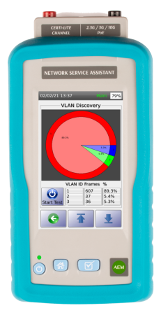 AEM NSA-K60-50Hz (Комплект для витой пары с набором идентификации 50Гц) купить по низкой цене | МАКСПРОФИТ